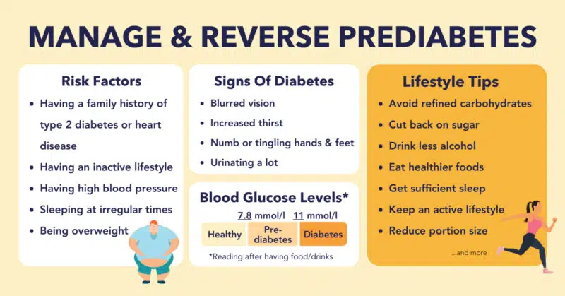 Does Vaping Cause Diabetes Lets Find Out E Liquids UK